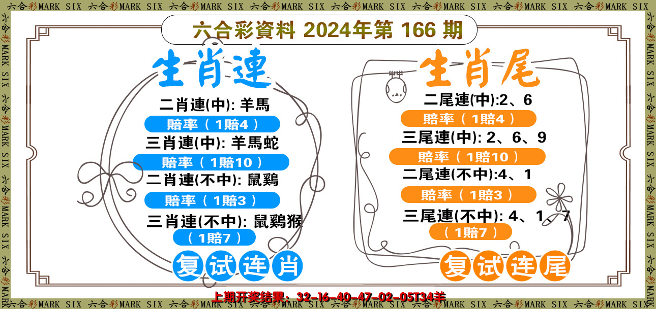 2024166期复试连