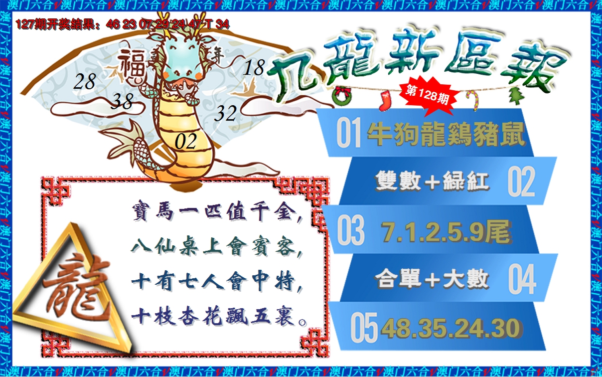 2024128期澳门新区报
