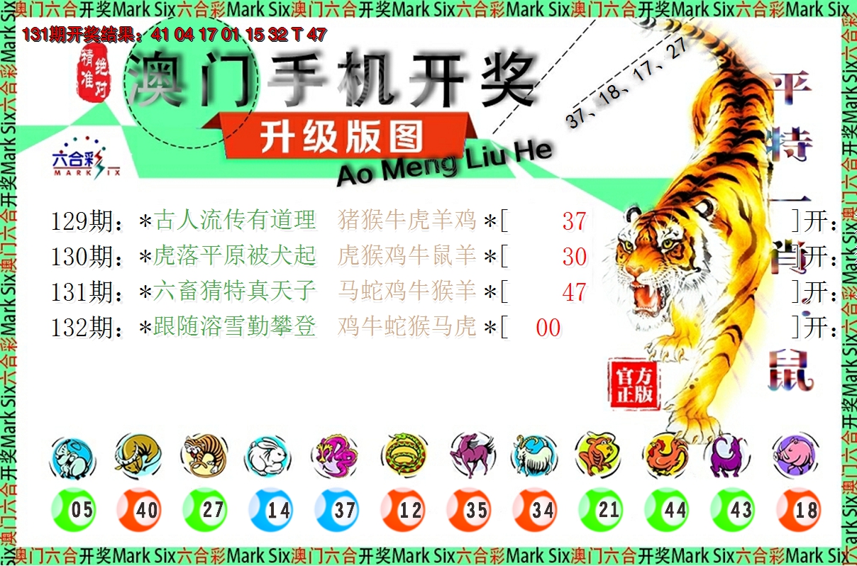 2024132期澳门开奖报