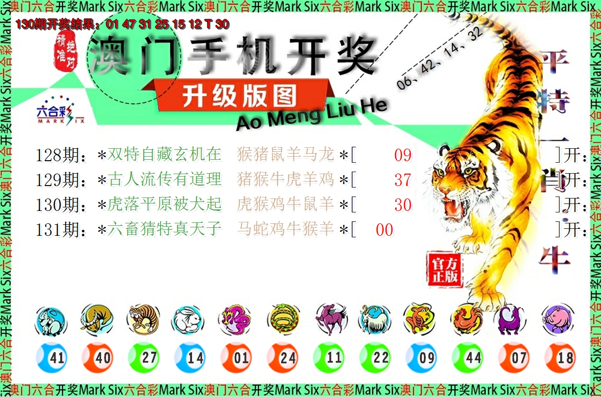 2024131期澳门开奖报
