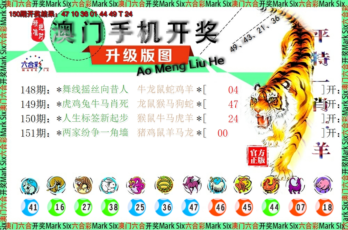 2024151期澳门开奖报