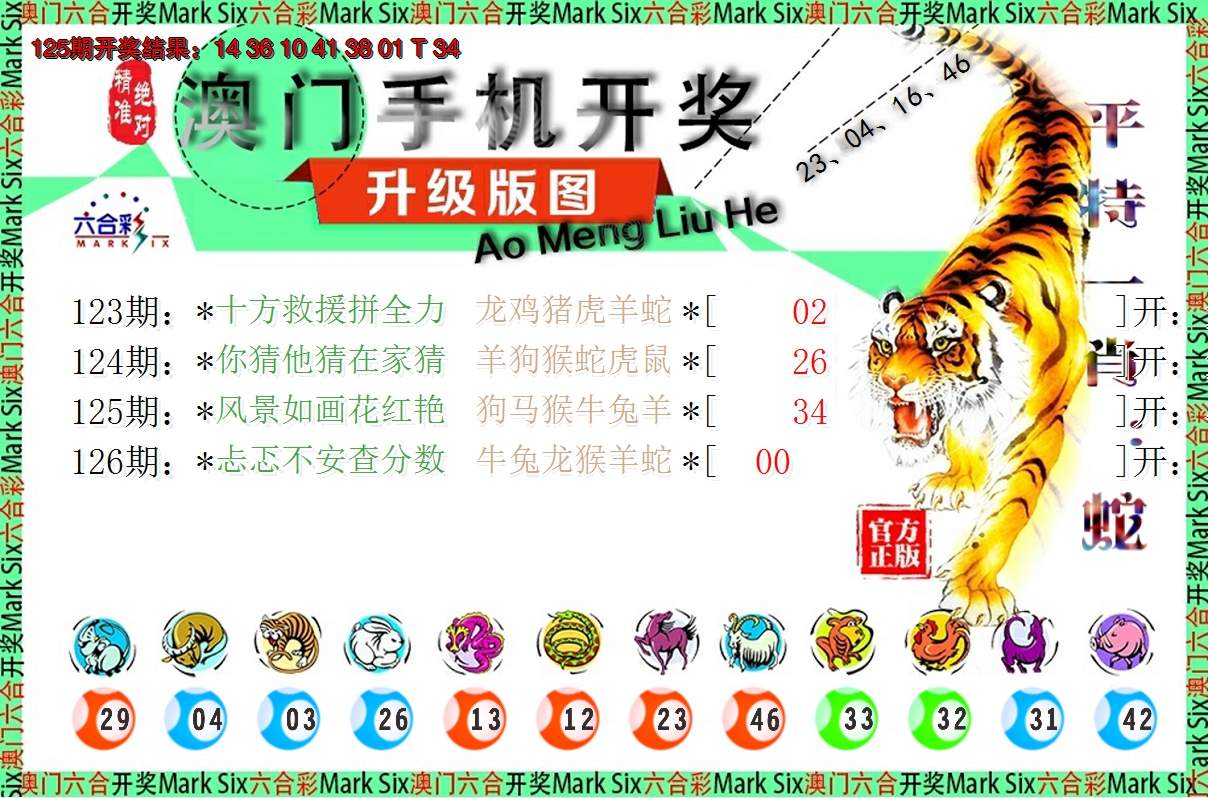 2024126期澳门开奖报