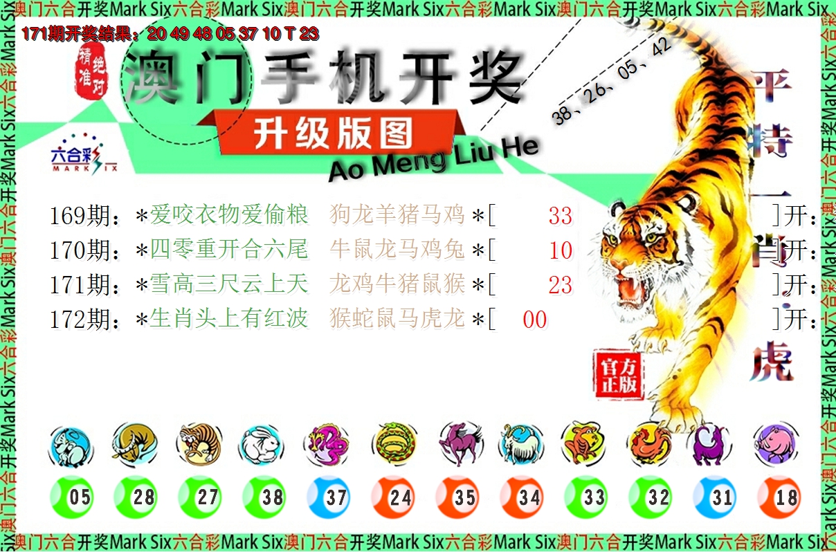 2024172期澳门开奖报
