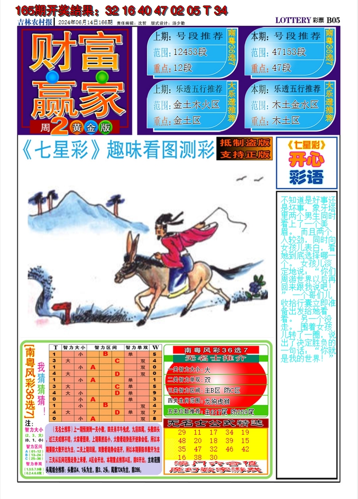 2024166期七星彩图A