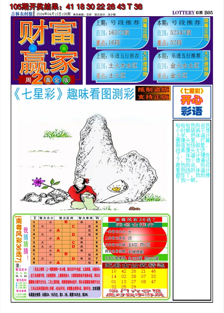 2024106期七星彩图A
