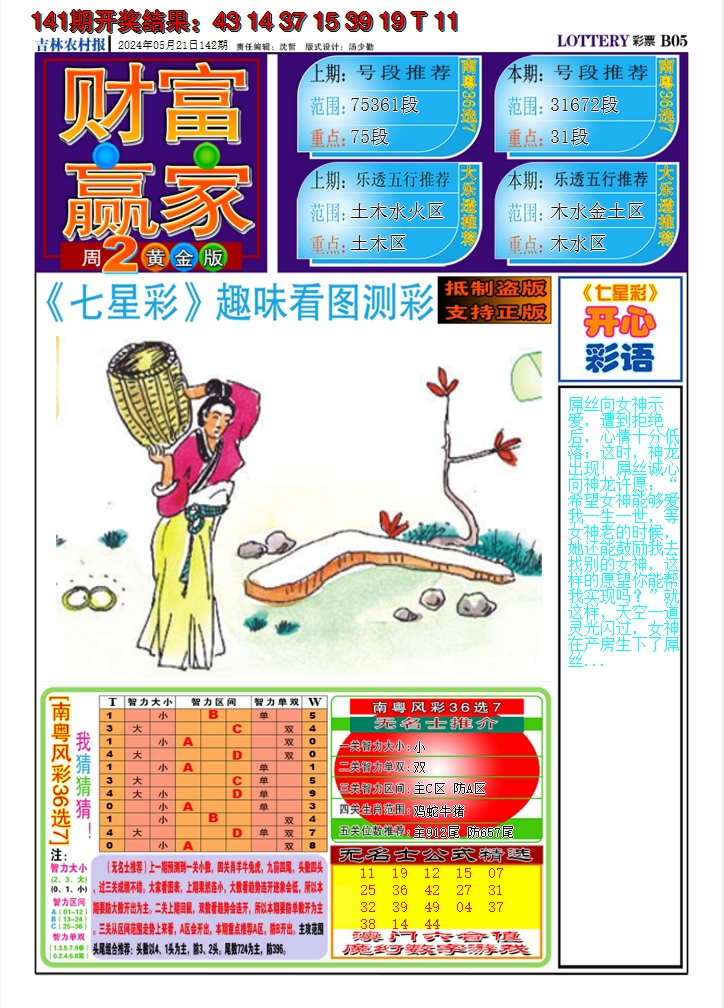 2024142期七星彩图A