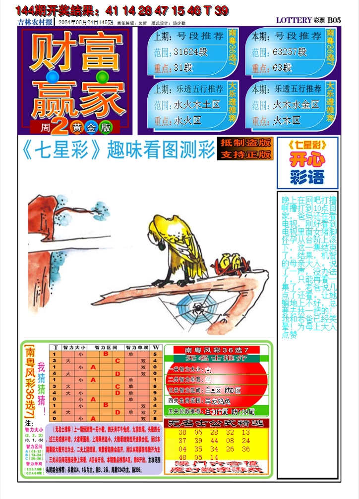 2024145期七星彩图A