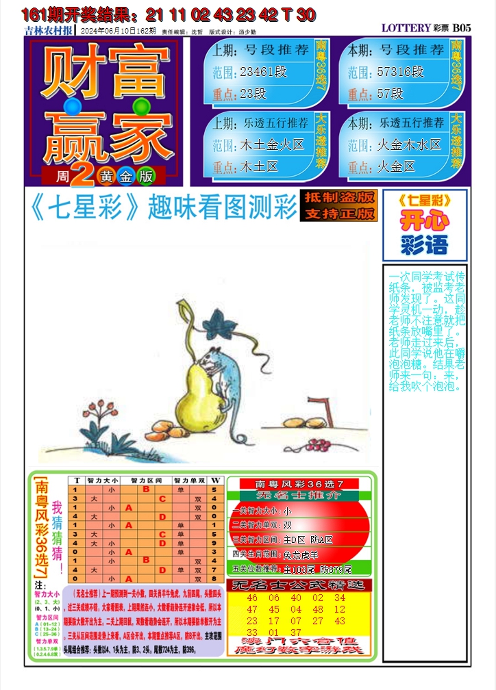 2024162期七星彩图A