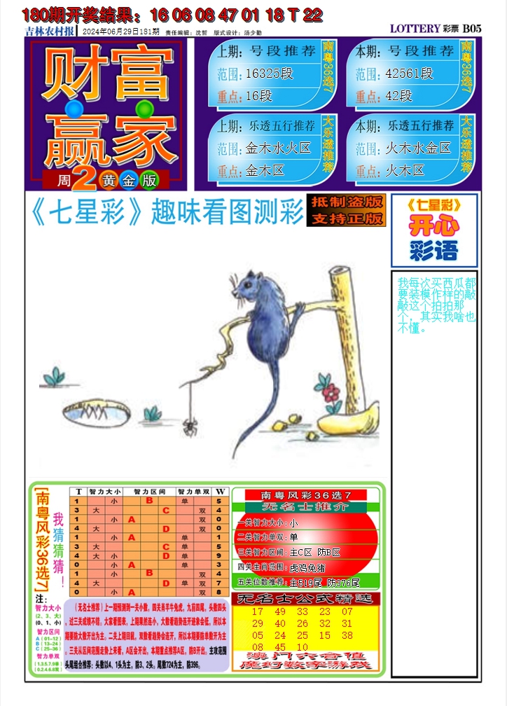 2024181期七星彩图A