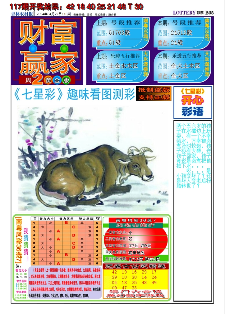 2024118期七星彩图A