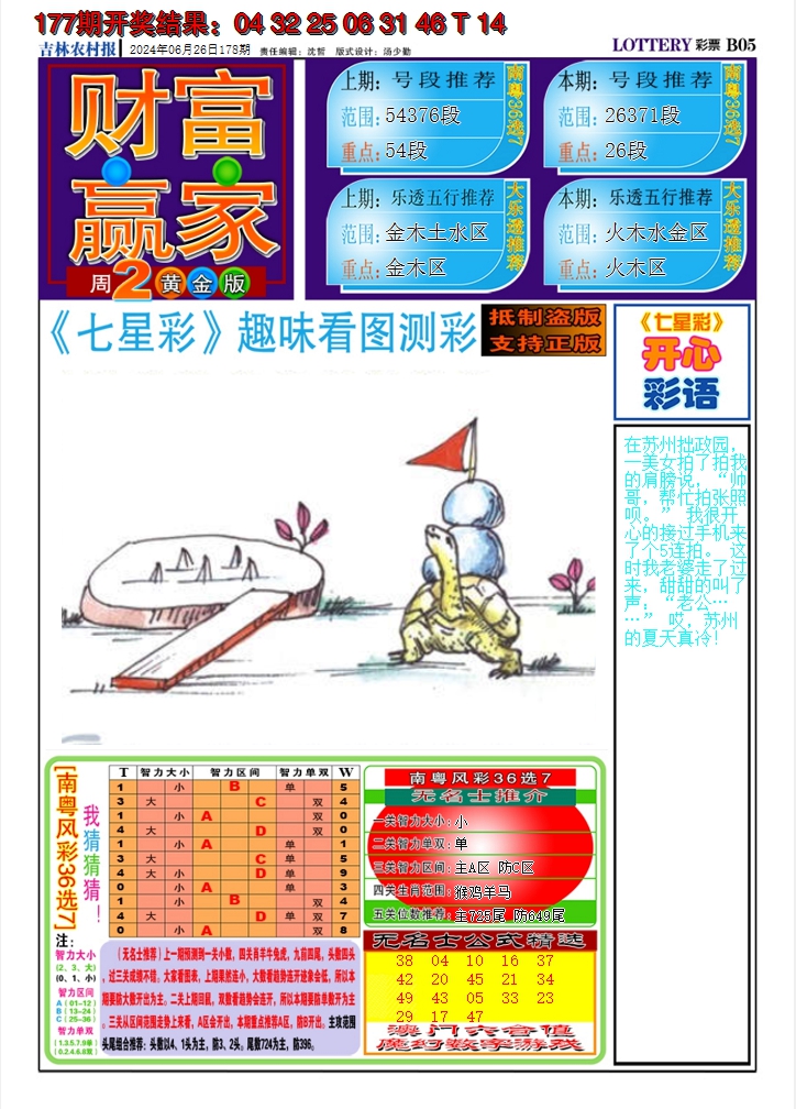 2024178期七星彩图A