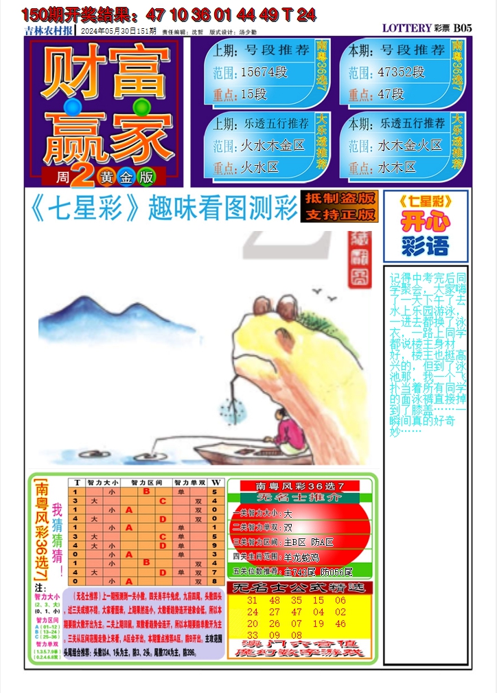2024151期七星彩图A