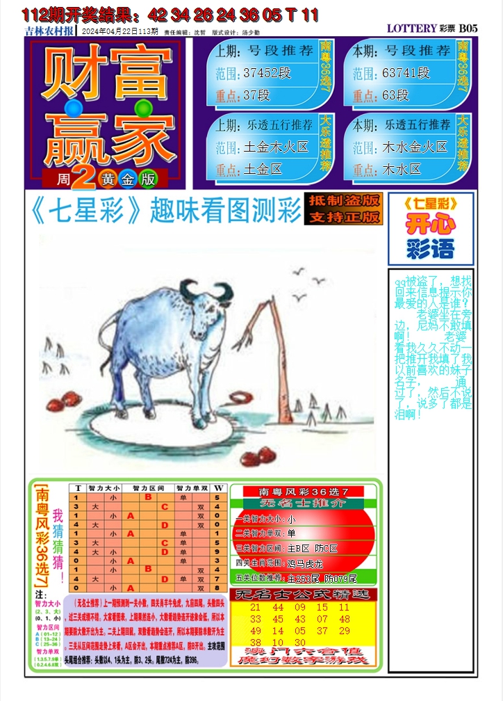 2024113期七星彩图A