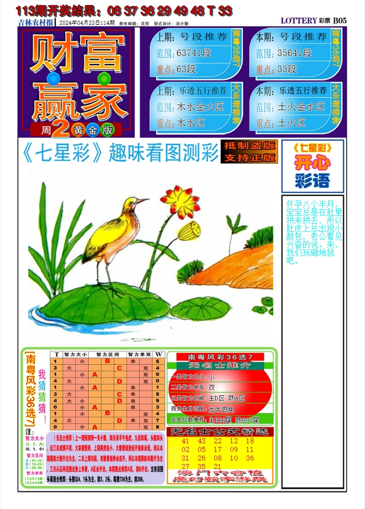 2024114期七星彩图A