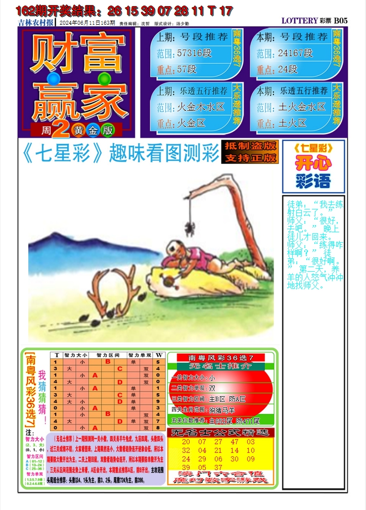 2024163期七星彩图A
