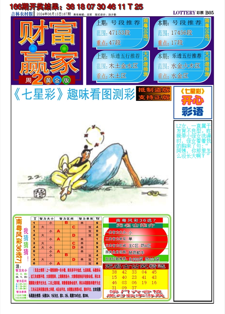 2024167期七星彩图A