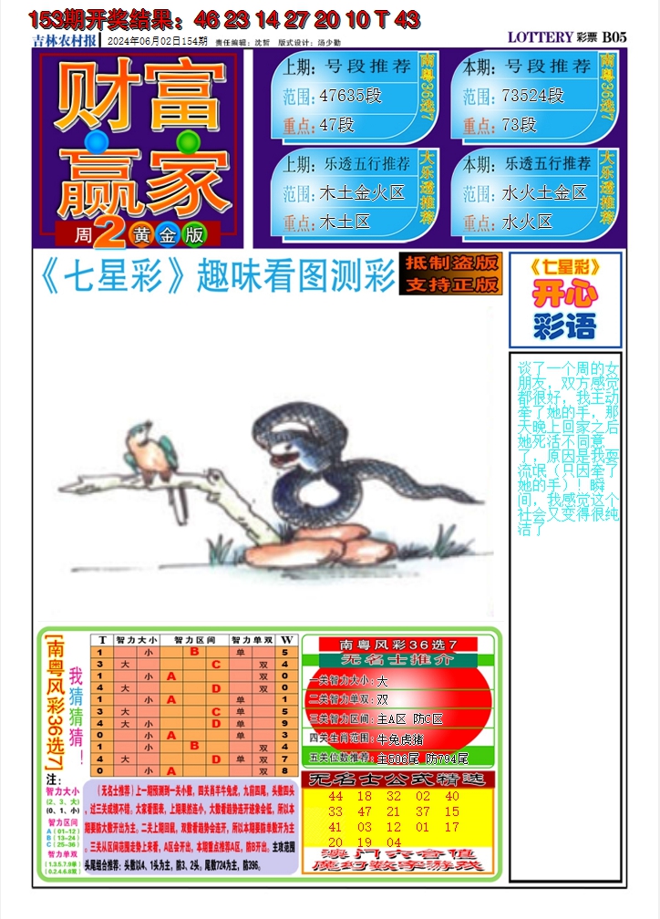 2024154期七星彩图A