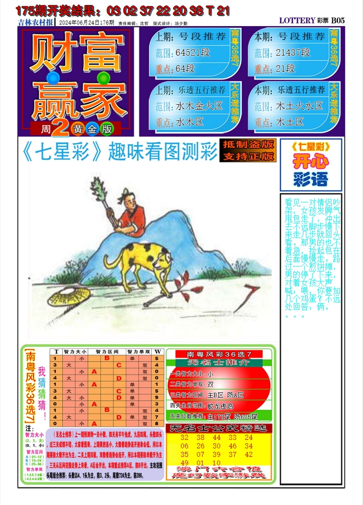 2024176期七星彩图A