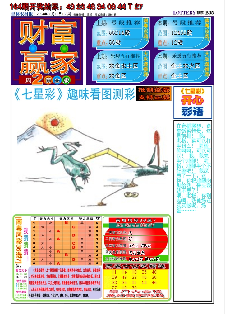 2024165期七星彩图A