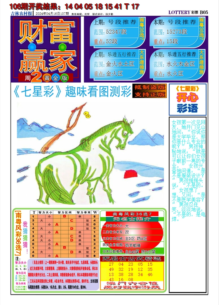 2024107期七星彩图A