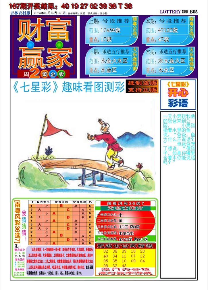 2024168期七星彩图A