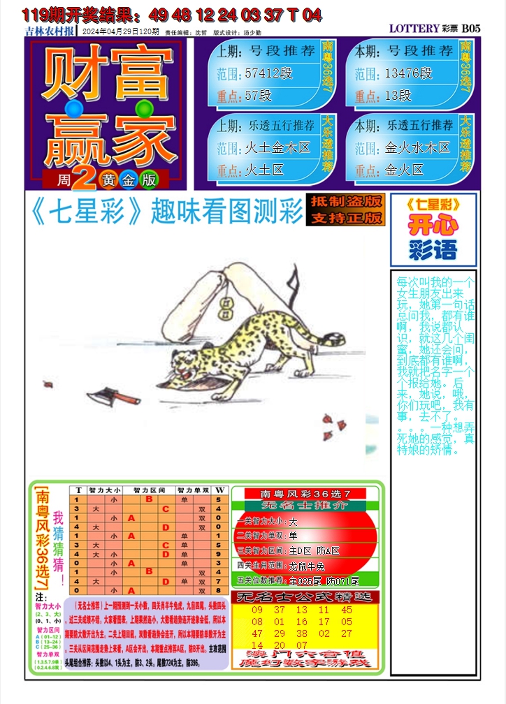 2024120期七星彩图A