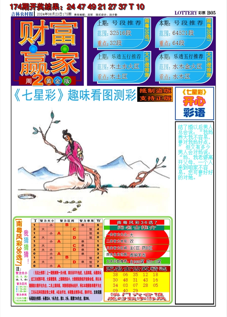 2024175期七星彩图A
