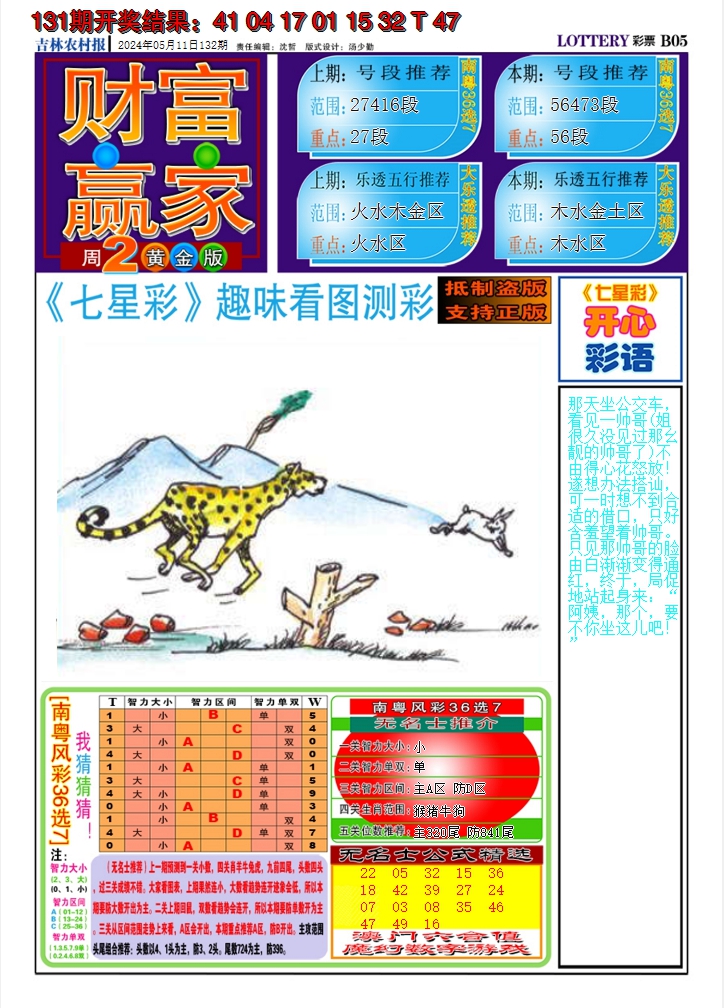 2024132期七星彩图A