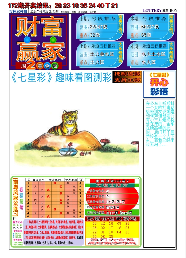 2024173期七星彩图A