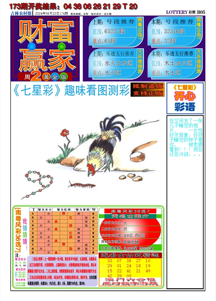 2024174期七星彩图A