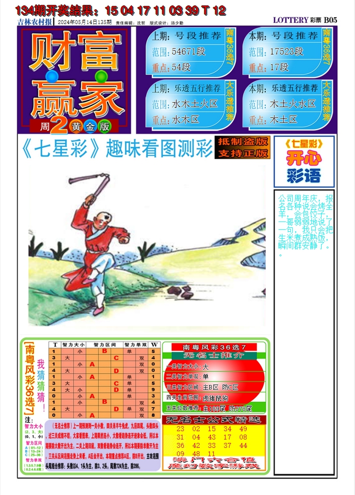 2024135期七星彩图A