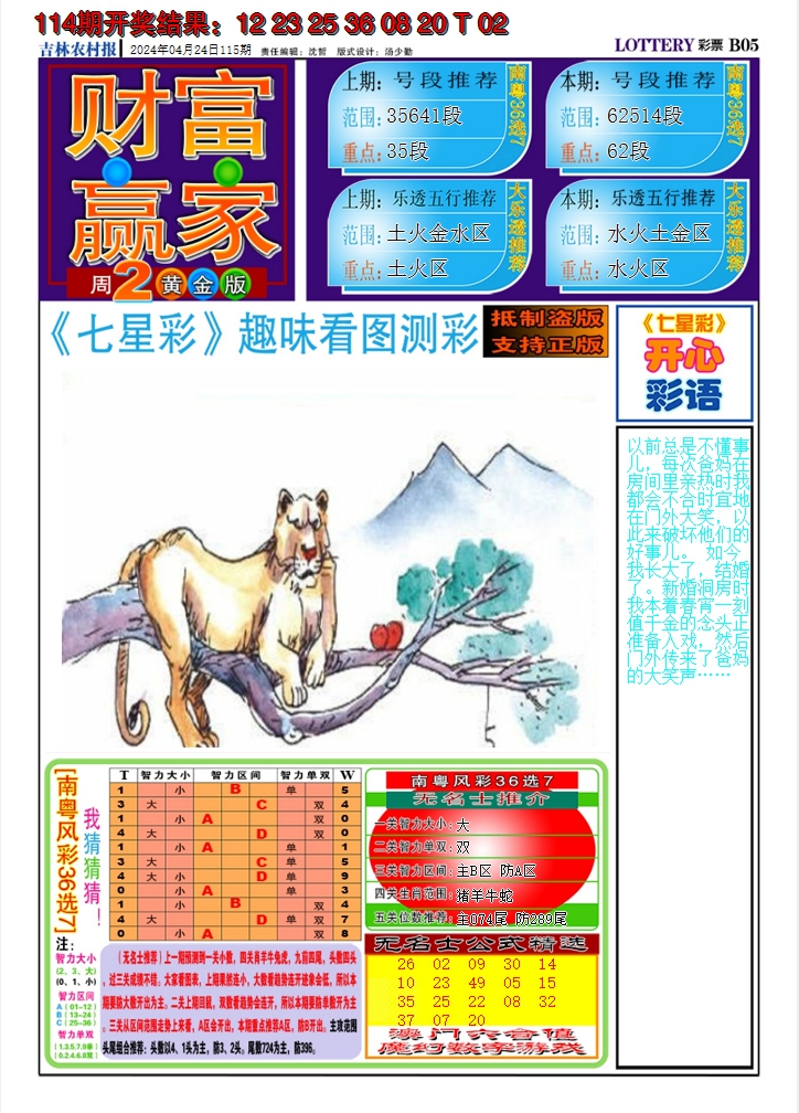 2024115期七星彩图A