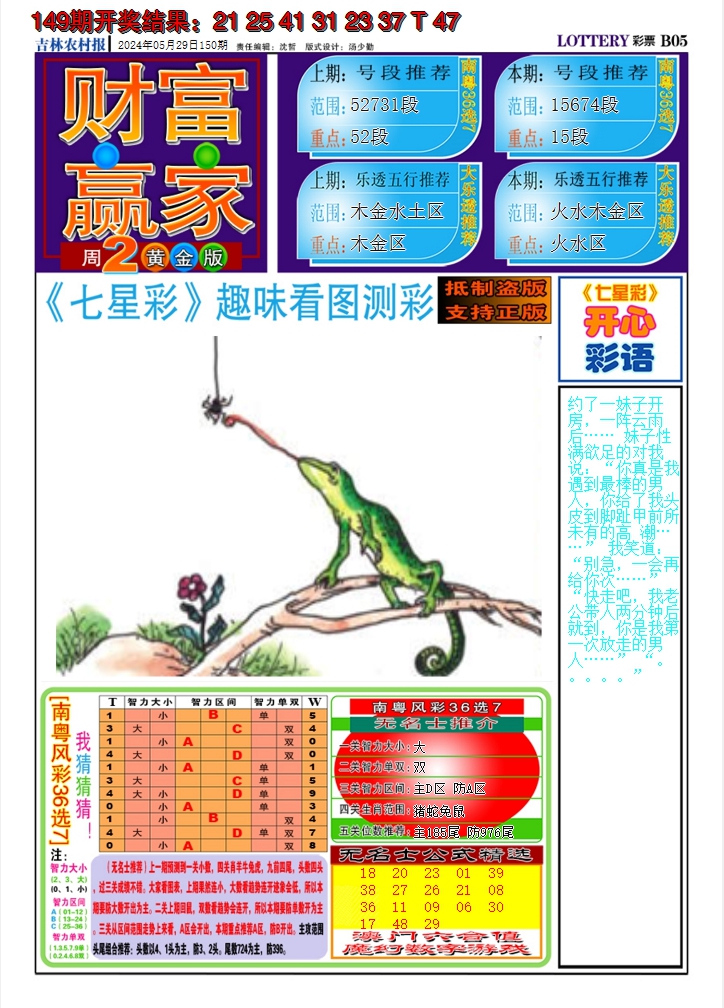 2024150期七星彩图A