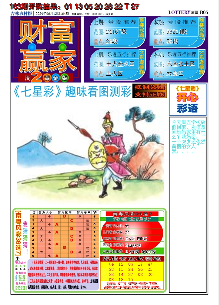 2024164期七星彩图A