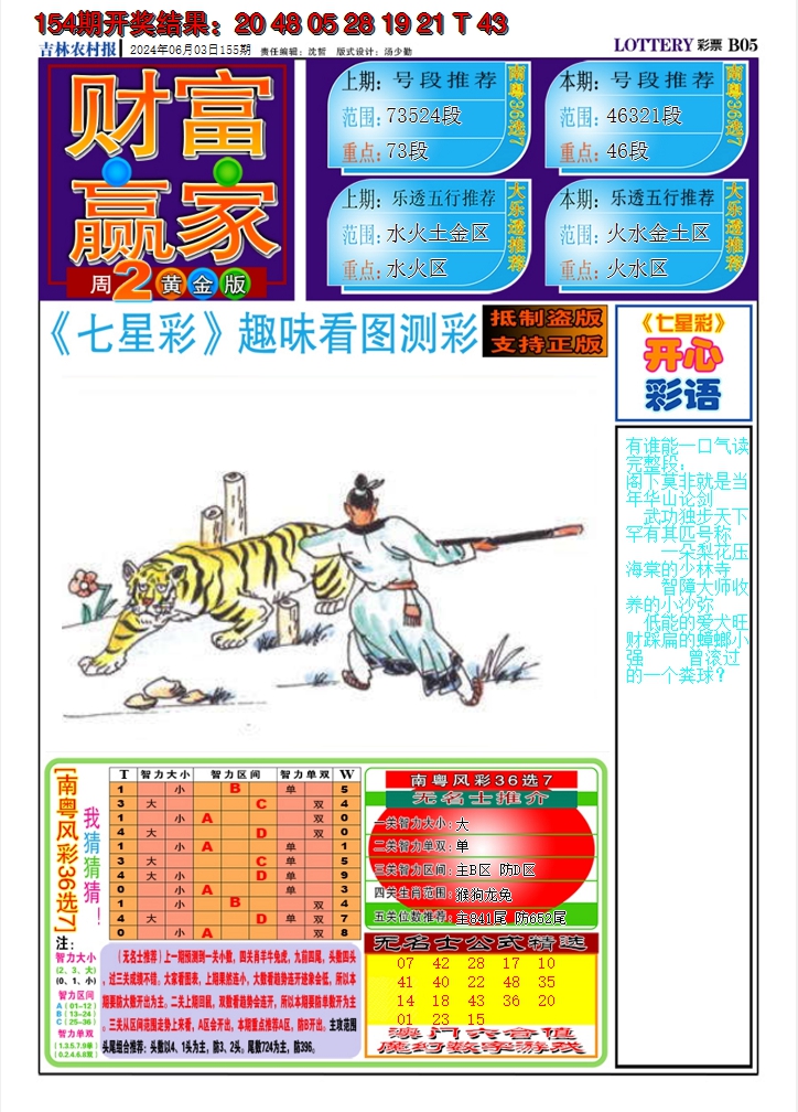 2024155期七星彩图A