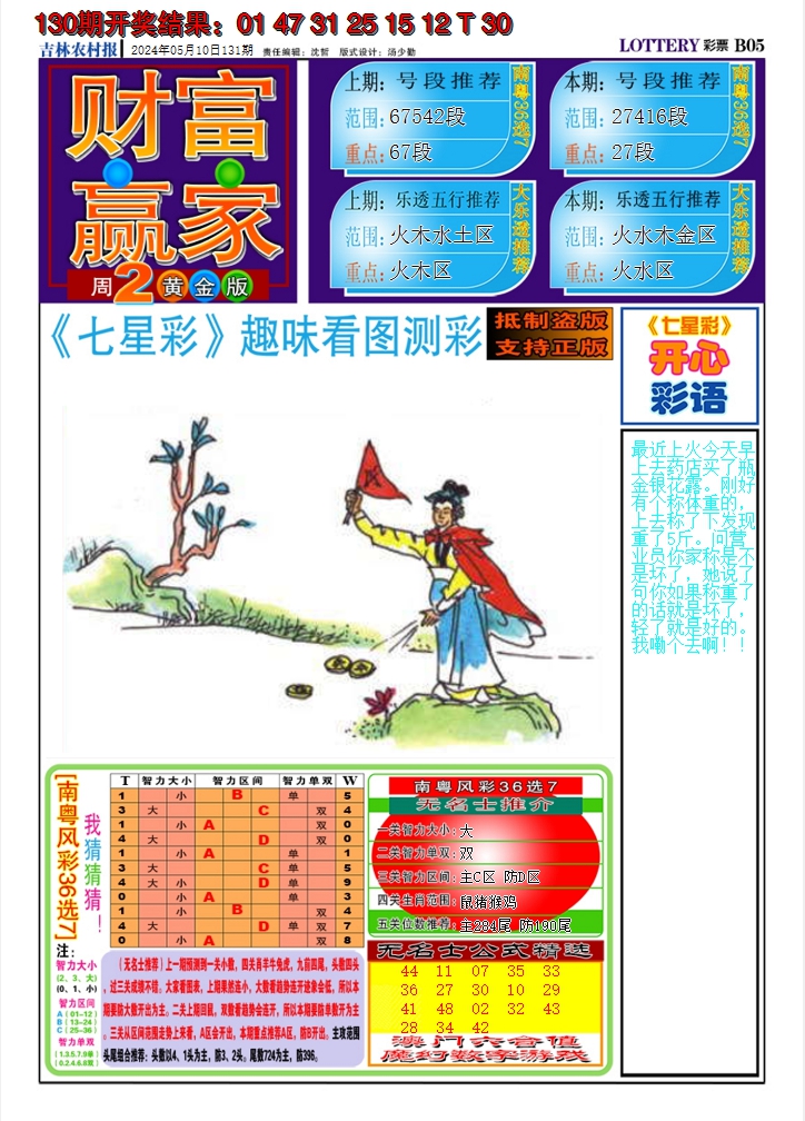 2024131期七星彩图A