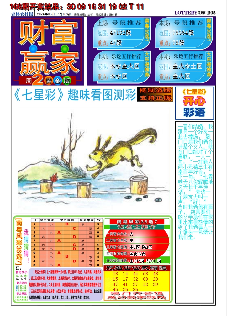 2024169期七星彩图A