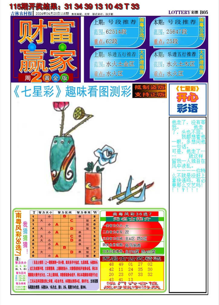 2024116期七星彩图A