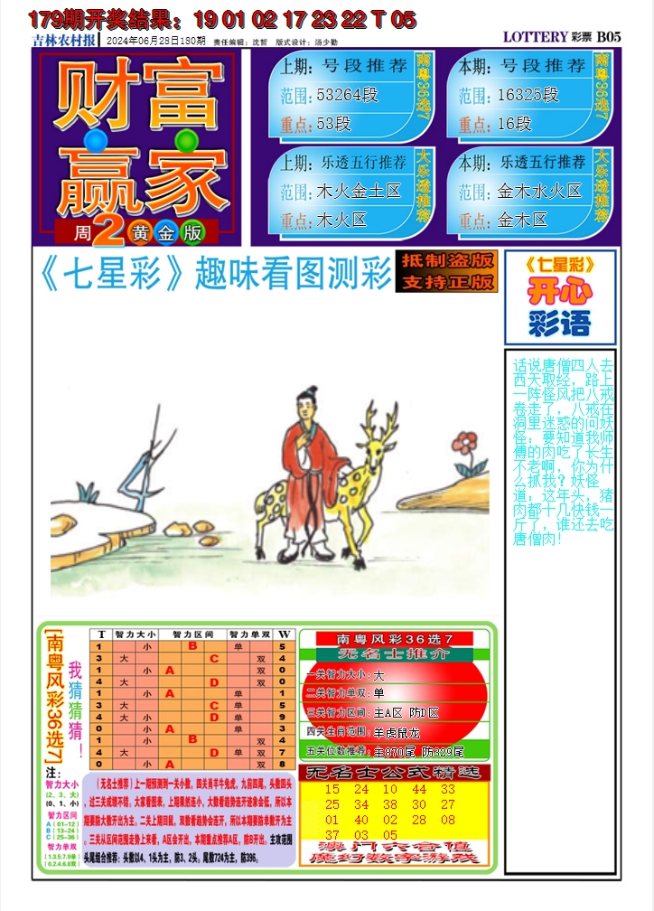 2024180期七星彩图A