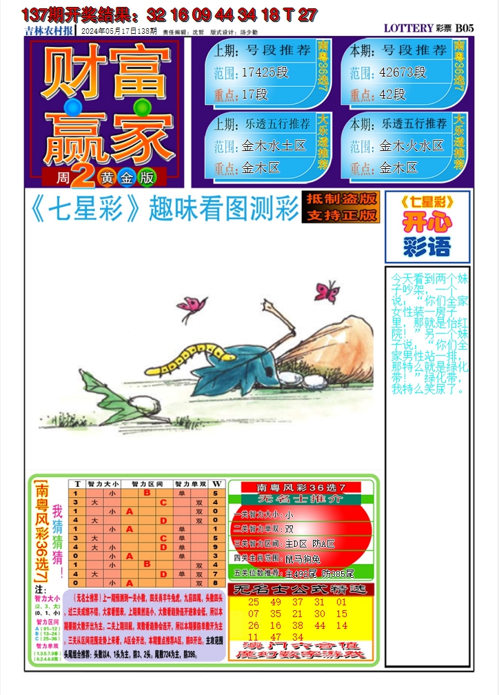 2024138期七星彩图A
