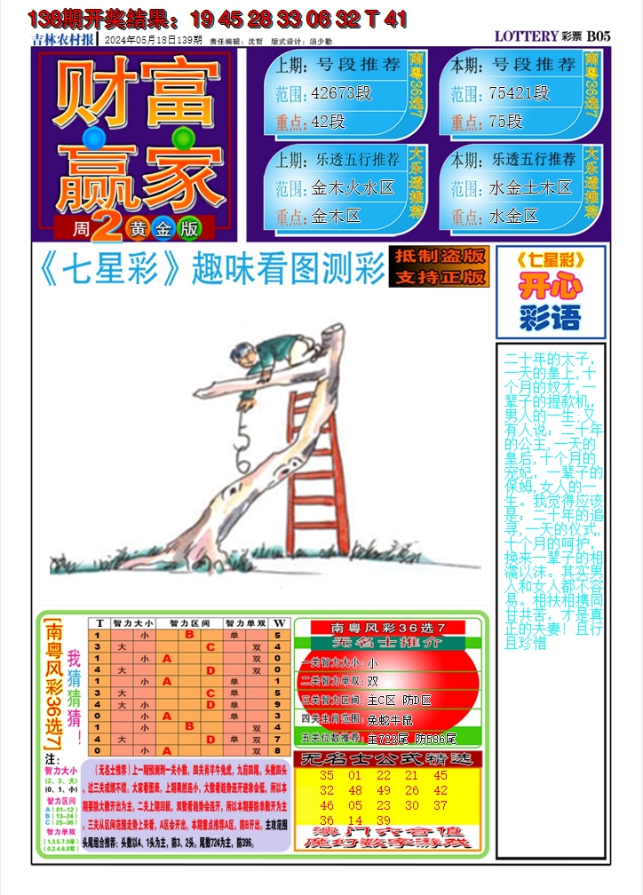 2024139期七星彩图A