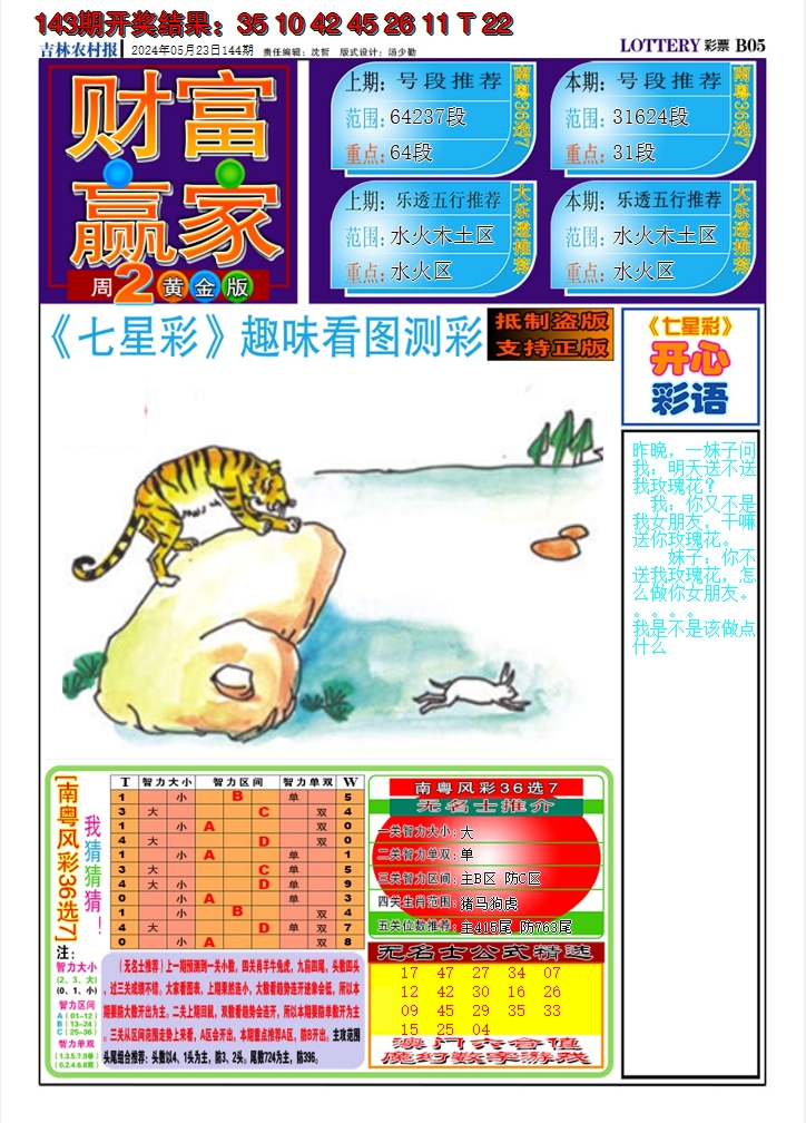 2024144期七星彩图A
