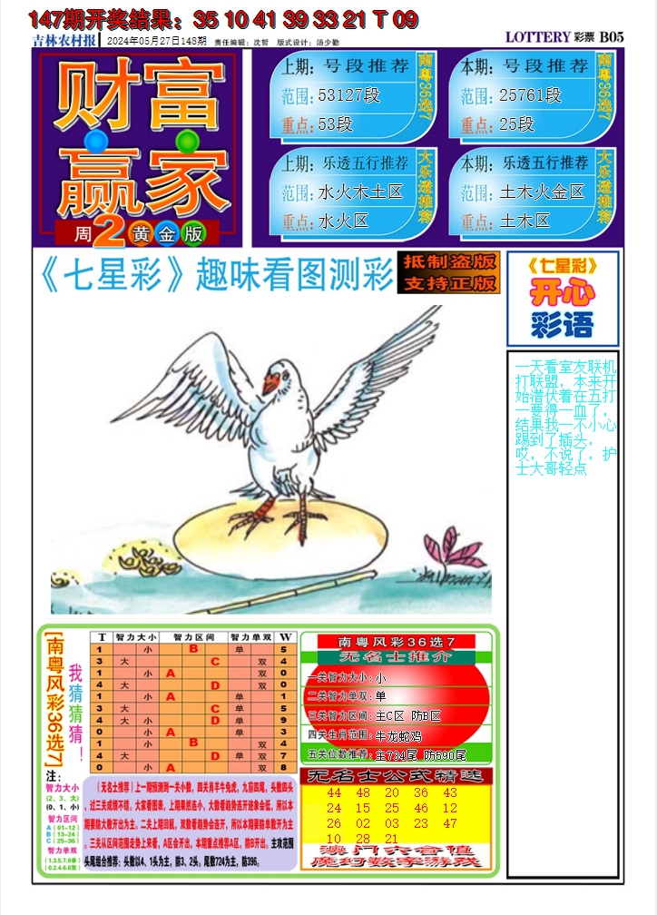 2024148期七星彩图A