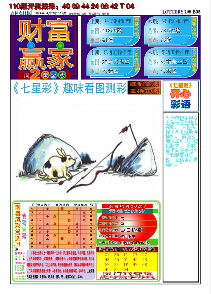 2024111期七星彩图A