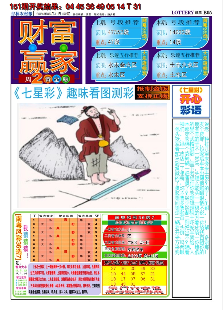 2024152期七星彩图A