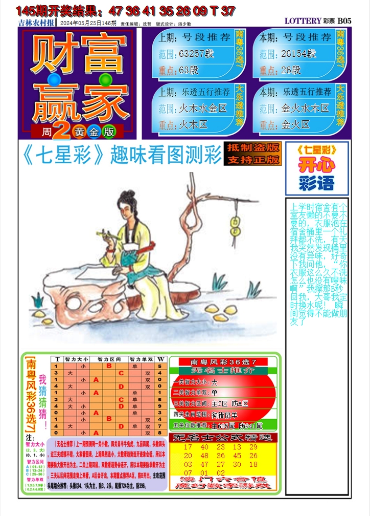 2024146期七星彩图A