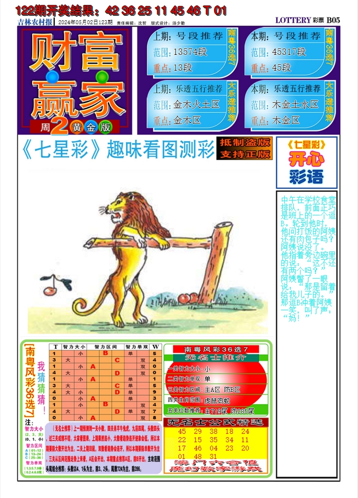 2024123期七星彩图A