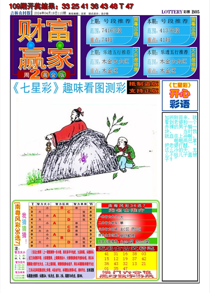 2024110期七星彩图A