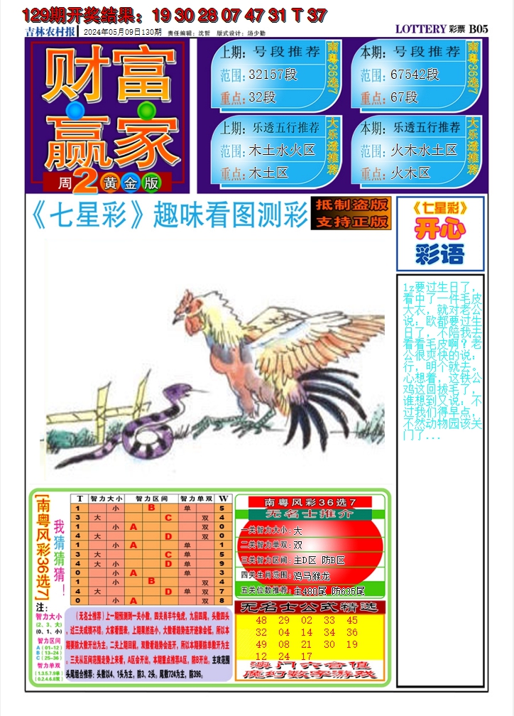 2024130期七星彩图A