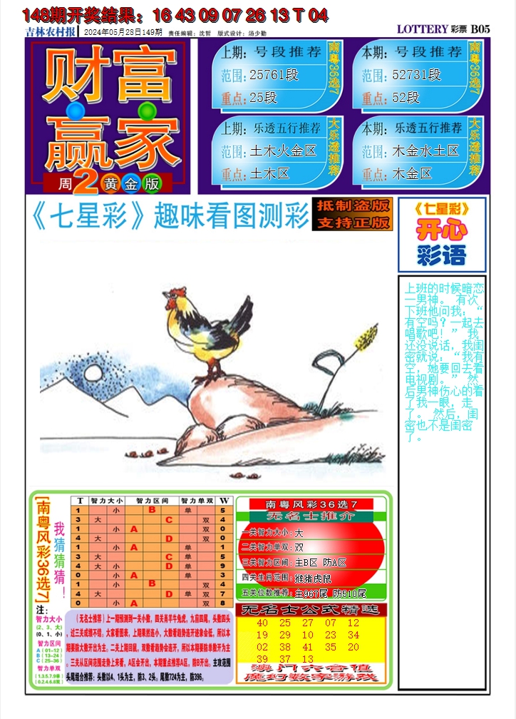 2024149期七星彩图A